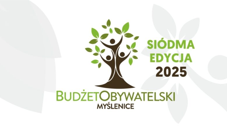 Środki z Budżetu Obywatelskiego przyznane