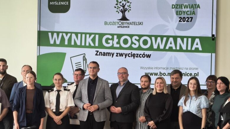 Znamy wyniki Myślenickiego Budżetu Obywatelskiego 2027. Mieszkańcy wybrali 19 projektów